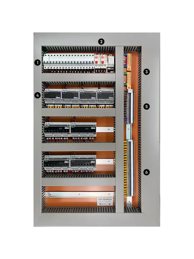 Montagem de painel de automação Luxcontrol