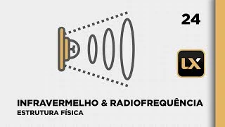 Luxcontrol - Automação: Infravermelho e Radiofrequência (Estrutura Física)
